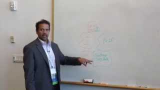 TC32014 How It Works  SDN SoftwareDefined Networks [upl. by Kettie]