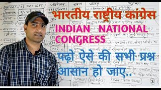 भारतीय राष्ट्रीय कांग्रेस  INDIAN NATIONAL CONGRESS [upl. by Guibert595]