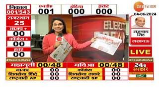 Maharashtra Election Results LIVE । निवडणुकीची आकडेवारी कशी समजणार कोण पिछाडीवरआघाडीवर कसं समजणार [upl. by Oravla]