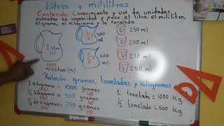 Litros mililitros gramo y kilogramo [upl. by Beal]