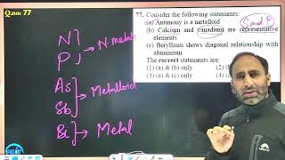 CTS PI PII amp PIV Chemistry Paper Interaction  Full Syllabus ByShariq Sir Inam Sir amp Suhaib Sir [upl. by Derrek]