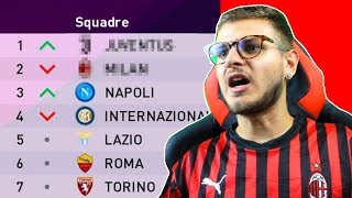 ULTIMA PARTITA SCUDETTO CARRIERA ALLENATORE PES 2020 [upl. by Theola754]