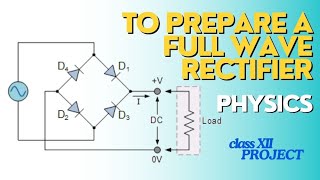 To prepare a Full wave rectifier physics investigatory project for class 12 students  physics [upl. by Tutankhamen]