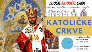 Katoličke Crkve  Zašto postoji ISTOČNA CRKVA [upl. by Bodnar]