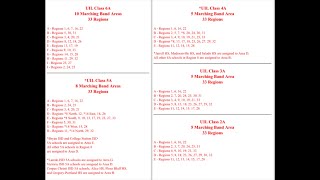 20242026 UIL Area Realignment Explained [upl. by Keynes]