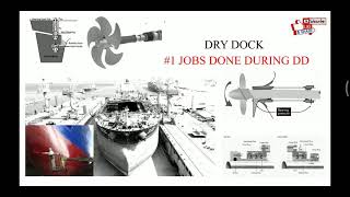 Dry Dock Jobs Done During Dry Dock 1 [upl. by Gasser]