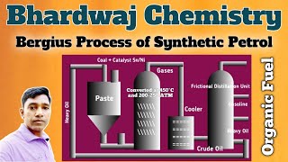 Bergius Process of Synthetic Petrol  Bergius Process Chemistry  Engineering Chemistry [upl. by Uranie327]