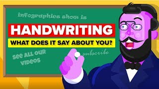 What Does Your Handwriting Say About Your Personality [upl. by Dogs343]