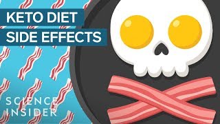 What The Keto Diet Actually Does To Your Body  The Human Body [upl. by Niro108]