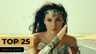 GAL GADOT MOVIES  TOP 25 [upl. by Anahsak]