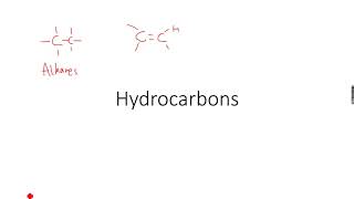 ASLevel Chemistry Hydrocarbons Part 1 [upl. by Jada]