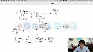 매트랩 시뮬링크 강의 6 온도 시스템  Matlab Simulink Lecture 6 Temperature [upl. by Kucik]