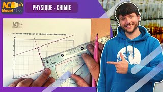 Méthode des tangentes parallèles  déterminer léquivalence  Physique Chimie Terminale [upl. by Wilsey693]