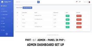 Part 1Admin Panel How to Setup Arrange Files and make a Admin Panel in php [upl. by Derfliw883]