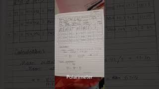 Determination of specific rotation of sugar solution by polarimeterpolarimeter [upl. by Sivet160]