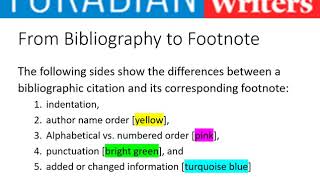 Create Chicagostyle footnotes in Google Docs [upl. by Leena818]