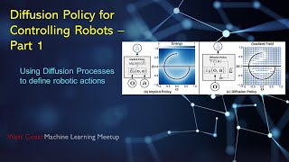 Diffusion Policy Controlling Robots  Part 1 [upl. by Ainnek]