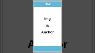 𝐈𝐦𝐠 amp 𝐀𝐧𝐜𝐡𝐨𝐫  img anchor tags htmltags html htmltutorial webdevelopment Educationslearning [upl. by Ahsekim]