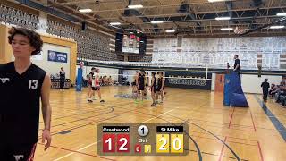 2023 OFSAA Crestwood Vs St Mike’s [upl. by Uund]