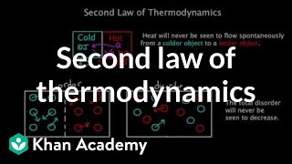 Second law of thermodynamics  Chemical Processes  MCAT  Khan Academy [upl. by Dent]