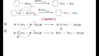 تفاعلات البنزين  النيترتة  Nitration [upl. by Arytas]