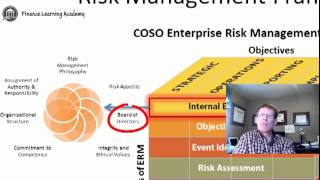 2 Internal Environment COSO ERM Framework [upl. by Cathleen]