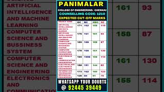 PANIMALAR ENGINEERING COLLEGE CHENNAI  EXPECTED CUT OFF MARKS [upl. by Araes]