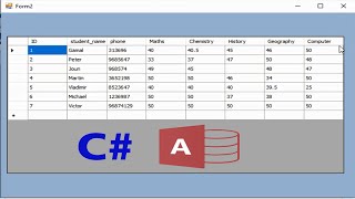 C sharp tutorial How to retrieve data from multiple tables into datagridview using C [upl. by Debbee]