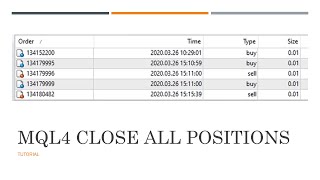 MQL4 Close All Positions Programmatically [upl. by Elysee]