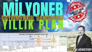 Milyoner Gayrimenkul Danışmanı Yıllık Plan [upl. by Durning]