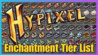 Hypixel Skyblock Enchantment Tier list [upl. by Quitt]