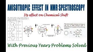 Anisotropic Effect in NMR Spectroscopy  Diamagnetic Anisotropy [upl. by Airet]