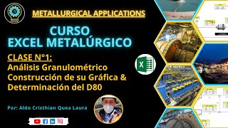 💻📚✅ Clase N°1 Análisis Granulométrico Construcción de su Gráfica amp Determinación del D80 [upl. by Eugor]