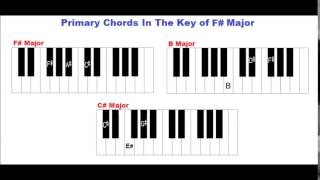 Primary Chords in the Key of F Sharp Major on Piano [upl. by Freeman]