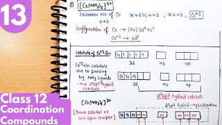 13 VBT Theory of coordination compounds with examples Drawbacks of Werner theory Class12 [upl. by Ayamat]