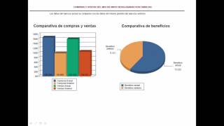 Nuevo módulo quotCentro de Información del Negocioquot integrado en el programa Estancos Élite [upl. by Gladwin91]