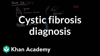 Cystic fibrosis diagnosis  Respiratory system diseases  NCLEXRN  Khan Academy [upl. by Julianna785]