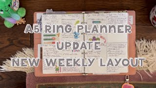 A5 Ring Planner Update  New Weekly Spread [upl. by Charlie]