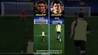 tiny MBAPPE vs giant MAGUIRE  RACE🏅fc24 eafc24 race fifa maguire mbappe [upl. by Erdnoed]