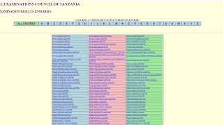 MATOKEO YA DARASA LA SABA 202223JINSI YA KUTAFUTA MEAN GEOGRAPHY FORM THREE STATISTICS [upl. by Ainet126]