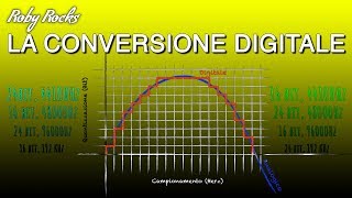 Roby Rocks Tutorial  9  La conversione digitale [upl. by Inamik164]