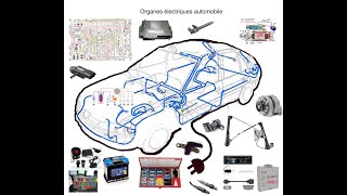 LESSON 2 BASE ELECTRICITE AUTOMOBILE NIVEAU 1 [upl. by Concepcion]