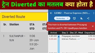 Train Diverted Ka Matlab Kya Hota Hai  Thus Train is Diverted Between Means In Hindi  The RailBook [upl. by Karlotte]