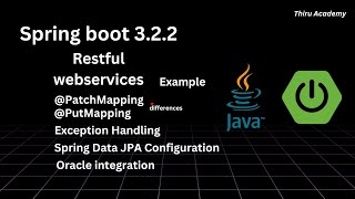 Spring boot Rest Services Example  PutMapping Vs PatchMapping differences  Thiru Academy [upl. by Nnhoj]