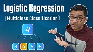 Machine Learning Tutorial Python  8 Logistic Regression Multiclass Classification [upl. by Ia]