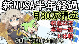 新NISA半年経過 月30万積立の収支は⁉ 年初一括だとどうだった？ 毎月一万円分散投資も [upl. by Calabresi966]