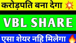 VBL SHARE BREAKOUT  VBL SHARE PRICE TARGET  VARUN BEVERAGES SHARE LATEST NEWS [upl. by Nidia]