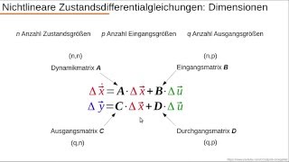 Dynamische Systeme  Teil 53  Linearisierung ZustandsDGL Beispiel 2 [upl. by Amaryllis]