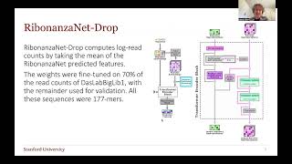 Predicting sequence dropout in chemical mapping experiments  Hamish Blair [upl. by Ulrike]