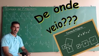 Demonstração do Teorema de Pitágoras [upl. by Nolyar]